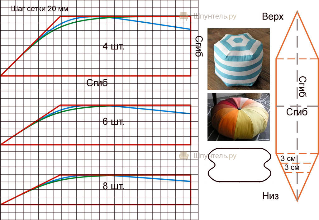 Пуфик мешок схема