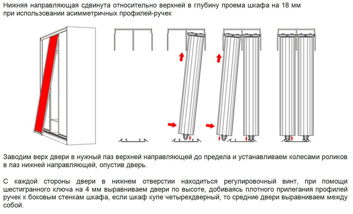 Схема монтажа направляющих для колес